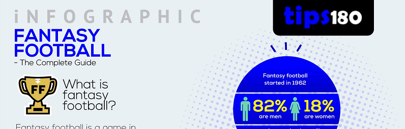 fantasy football infographic